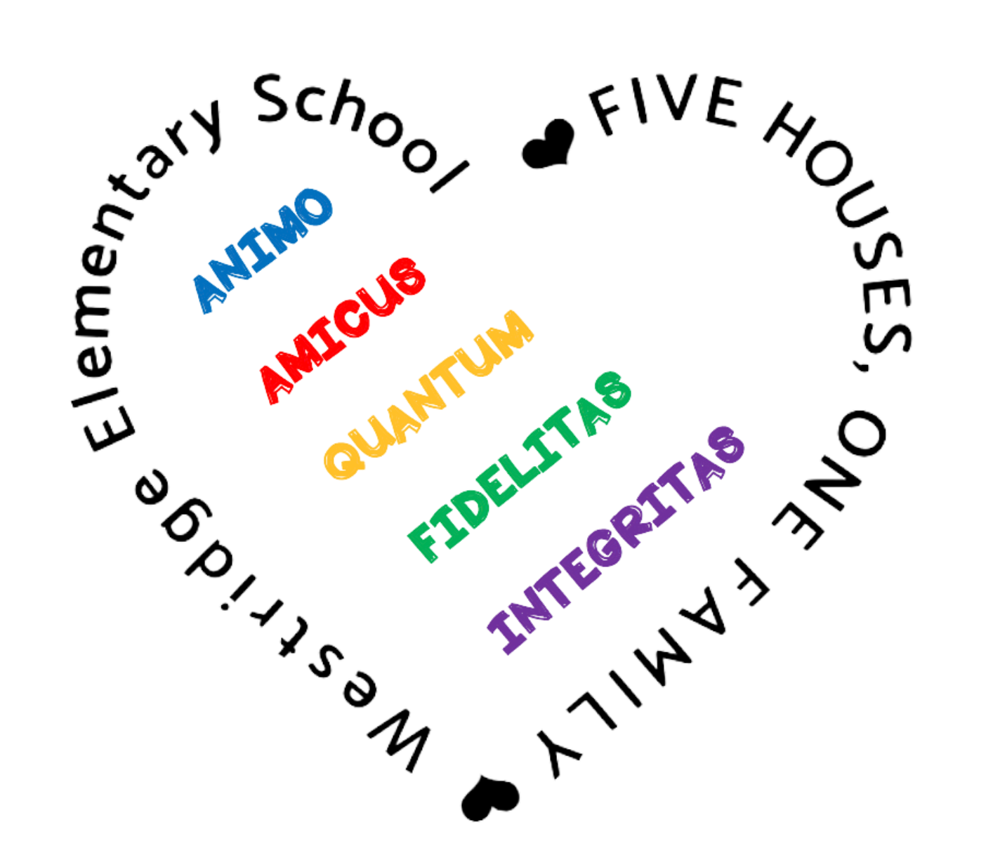 Westridge Elementary School five houses one family animo, amicus, quantum, fidelitas, integritas
